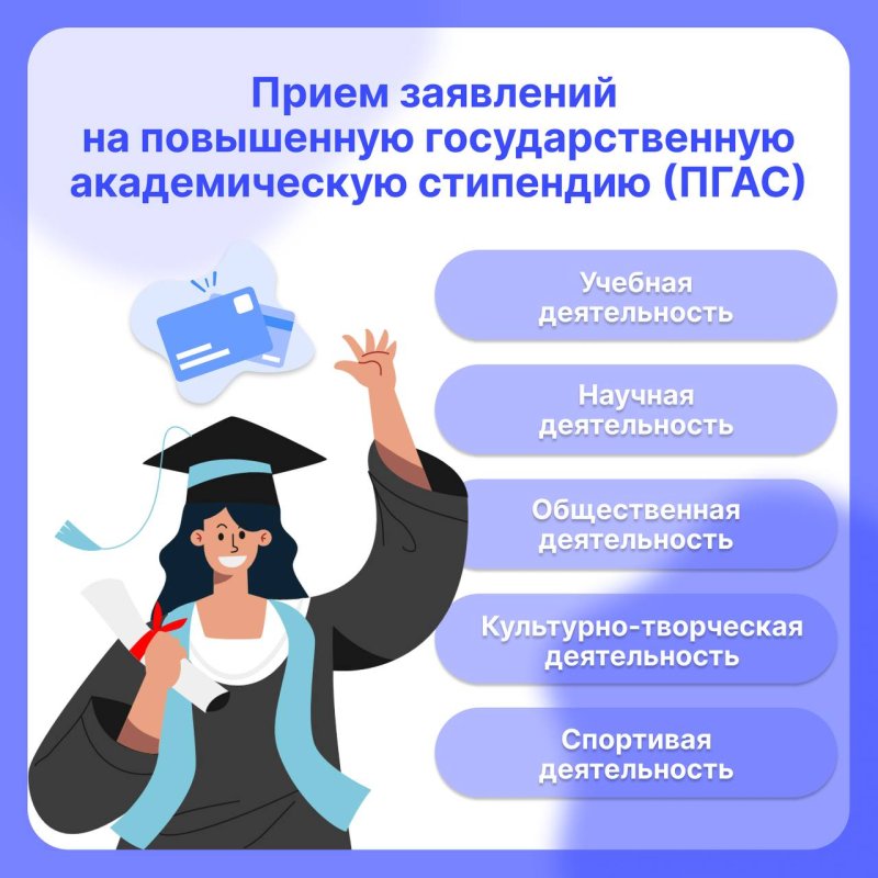 Прием заявлений на повышенную государственную академическую стипендию 