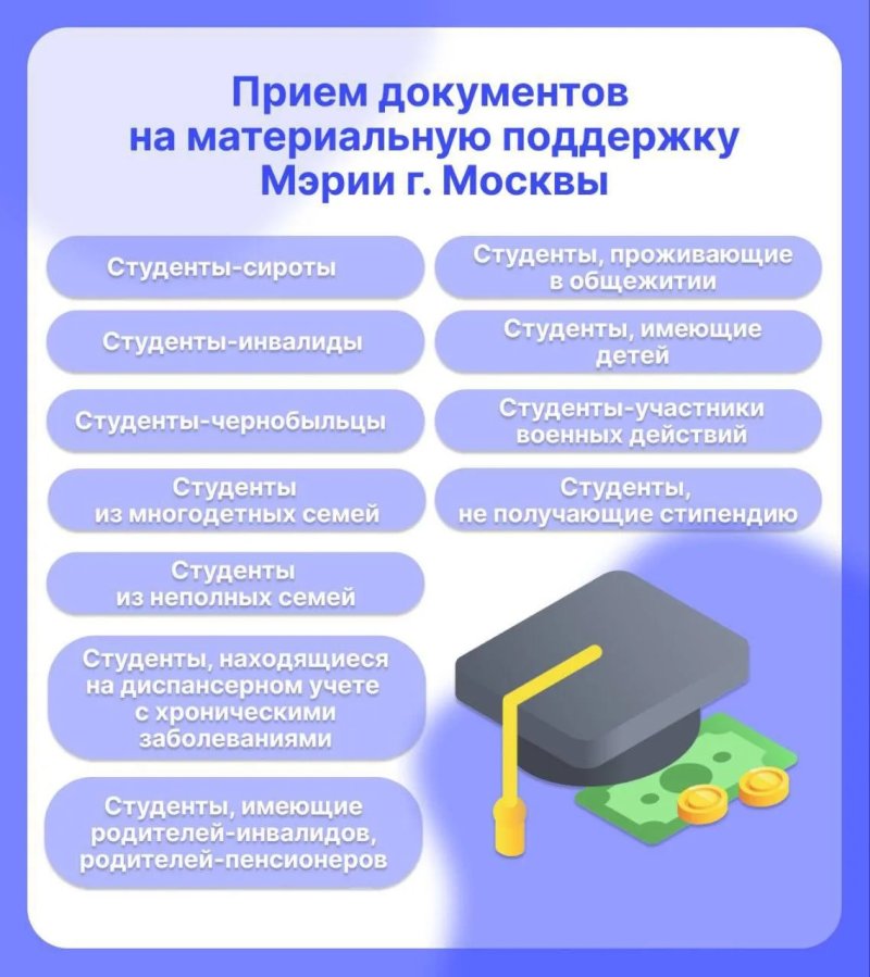 Начало приёма документов на материальную поддержку Мэрии г. Москвы