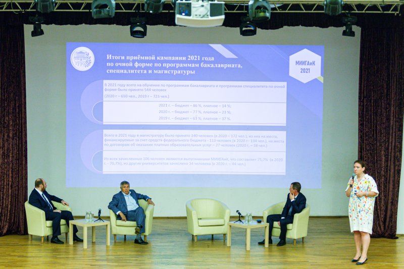 Публичный доклад ректора МИИГАиК за 2020/2021 учебный год