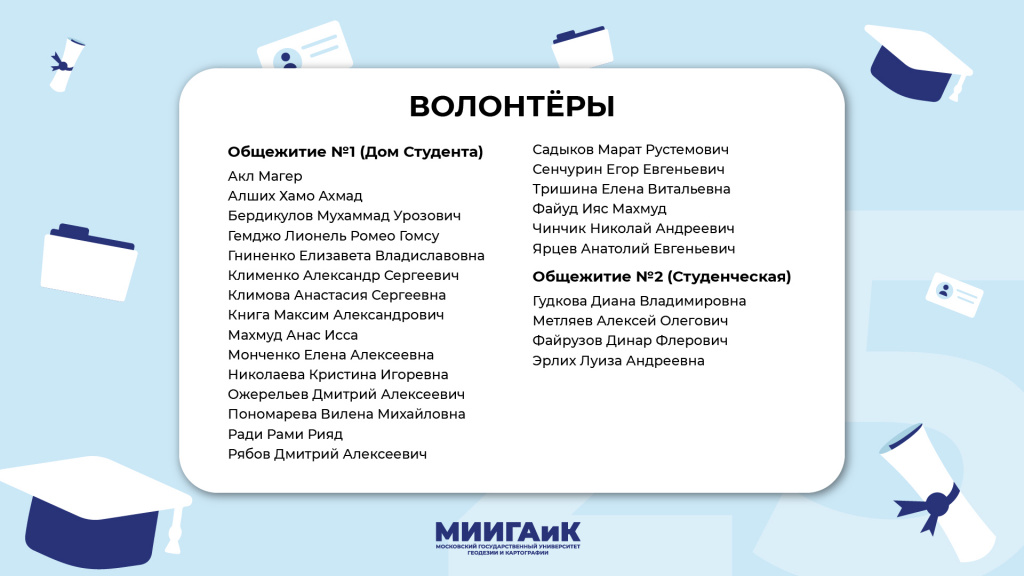 4. Волонтеры.jpg 4. Волонтеры.jpg