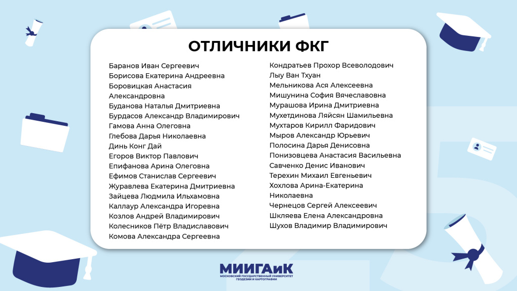 5. ФКГ.jpg 5. ФКГ.jpg