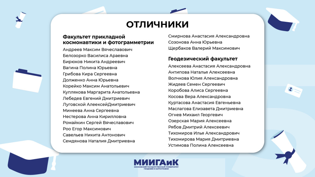 3. ГФ-+-ФПК.jpg 3. ГФ-+-ФПК.jpg